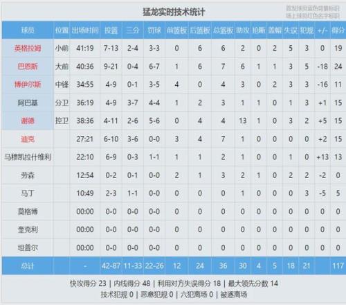 戈登力挺国,家队,力争欧洲杯,盛世娱乐官网,盛世娱乐品牌,盛世娱乐精彩,盛世娱乐