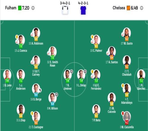 张之臻荣登,亚洲网球男,单榜首,盛世娱乐官网,盛世娱乐品牌,盛世娱乐精彩,盛世娱乐