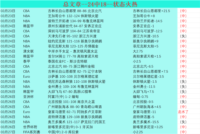 马德里竞技,强势来袭,能否一役定,盛世娱乐官网,盛世娱乐品牌,盛世娱乐精彩,盛世娱乐
