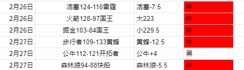 大乐透期号,专家质合分,前区十码暗,盛世娱乐官网,盛世娱乐品牌,盛世娱乐精彩,盛世娱乐
