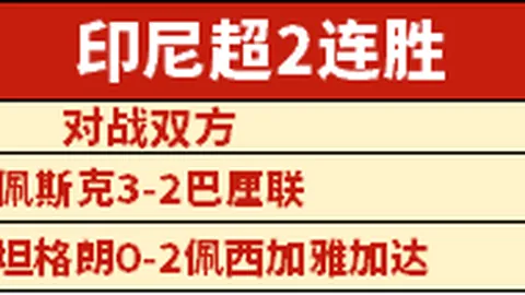 山东体育青少年培训双管齐进，高品质基地推动体教融合成果丰硕。