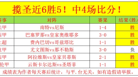 湖人主场逆转太阳，终结四连败困境