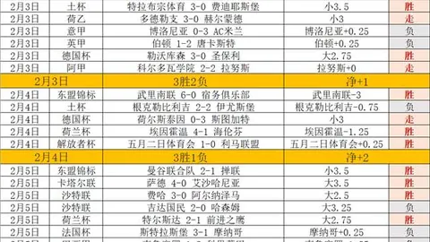 山东女排连战告捷，位居十五运女排成年A组积分榜首位