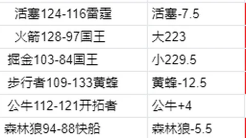 大乐透期号专家质合分析：前区十码暗示大胜不易